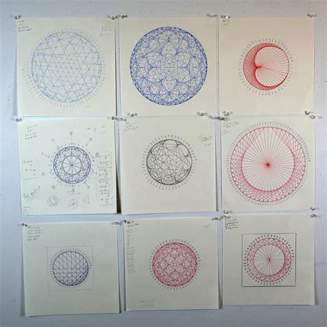 Modular Math Circles Julie JAO