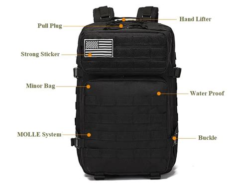 Modular backpack molle system.  It provides the possibility of flexible and How D...