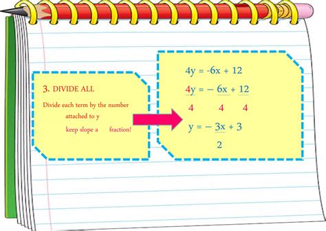 Module 13 5B Rewriting Equations from Slope Intercept to Standard Form