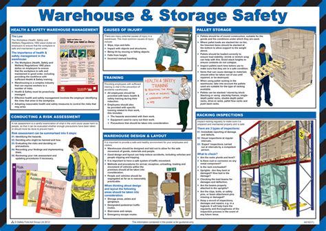 Module 1The Warehousing Industry - Occupational Safety and …