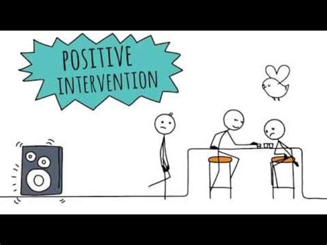 Module 3 - Positive Intervention - YouTube