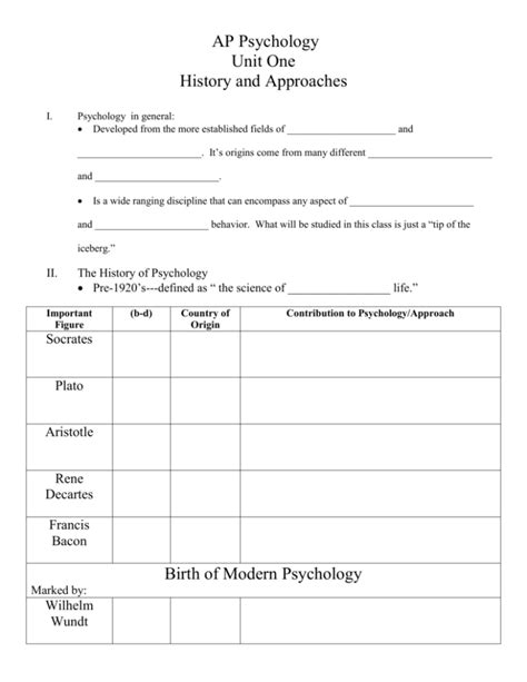 AP Psychology Module 80. 11 terms. emilyrak