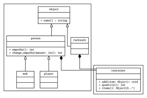 Module Pattern Javascript