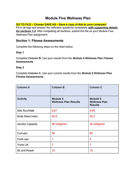 Module five wellness plan. The plan will be graded based on completeness of sections like assessment results, exercise logs, and reflection responses. The document provides instructions for completing a Module Five Wellness Plan, which involves assessing fitness results from Module 4 and Module 5, logging flexibility and strength exercises, tracking physical activity ... 