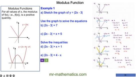 Modulus functions a level maths.  Everything you need to know about Modulus for the A Level ...