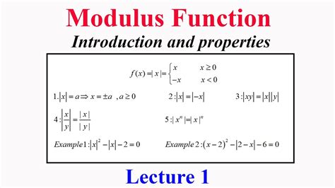 Modulus functions.  An introduction to modulus functions The function f (x) =∣x∣, c...