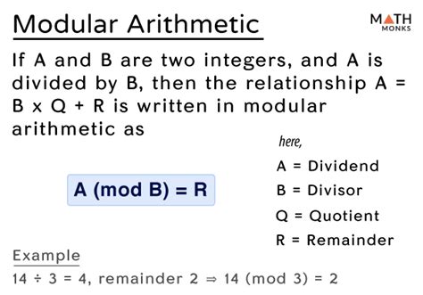 Modulus maths.  In mathematics, modular arithmetic is a system of arithmetic op...