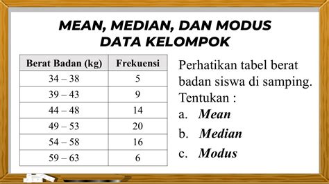 Modus Median Mean Data Kelompok