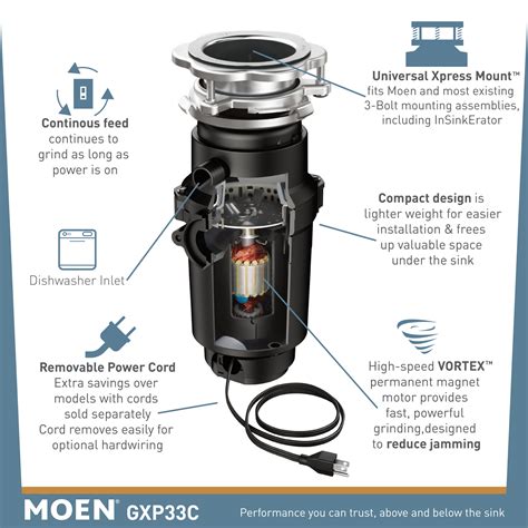 Moen garbage disposal reset. Moen created The Prep™ Series of garbage disposals for homeowners who do basic food preparation and want to keep their kitchen clean and fresh. Built with a compact design and a powerful, high-speed motor, The Prep GX50c disposes of everyday foods like celery, potato peels and seeds. The Prep GX50c installs easily on m 