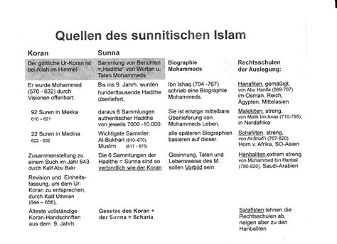 Mohammeds Leben - Orientierung: M e.V.