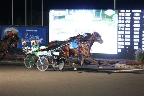Mohawk standardbred results. Entering the Super Final, Pass Line had claimed victory in eight of 10 seasonal starts for owners Burke Racing Stable LLC, Weaver Bruscemi LLC and Frank Baldachino. In Gold Series action she... 