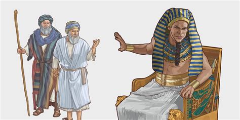 Moises y el faraon de egipto. - La funzione del riconoscimento di sentenze straniere..
