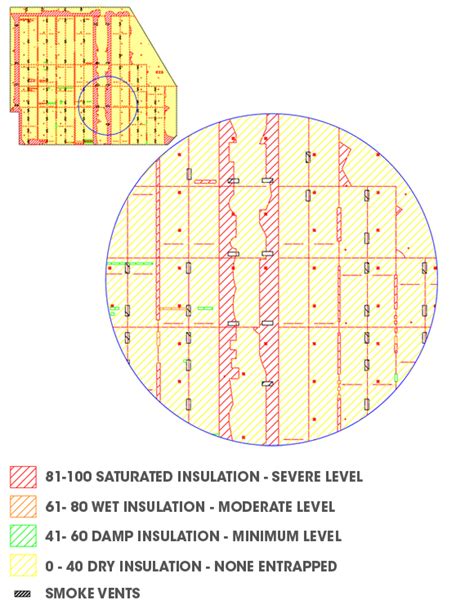 Moisture Mapping Testing Service UK RAM Building Consultancy