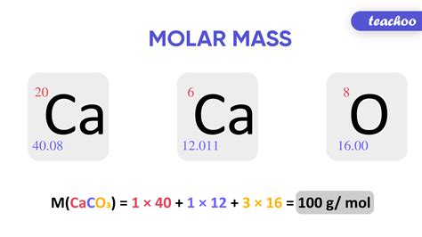 Molar mass formula. Things To Know About Molar mass formula. 