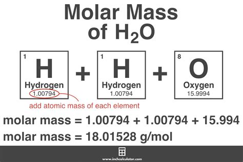 Molar mass of hydrogen. Things To Know About Molar mass of hydrogen. 