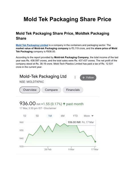 Mold tek packaging share price. Things To Know About Mold tek packaging share price. 