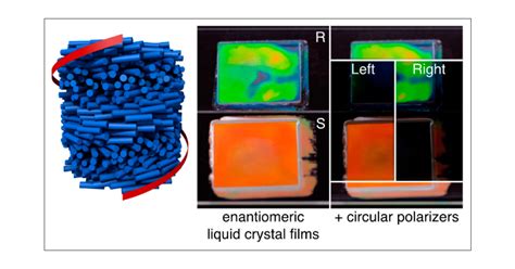 Molecules, Crystals, and Chirality Journal of Chemical Education