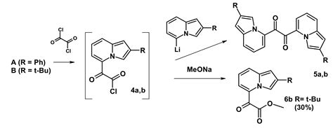 Molecules Free Full-Text Reactions of 5-Indolizyl Lithium Compounds ...