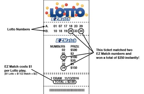 General Rules that apply to all Draw Games. It is the player's responsibility to check his or her ticket to make sure it represents the correct game, draw date, numbers requested and has a visible bar code or serial number. Winning tickets must be claimed within 180 days of the last winning draw date on the ticket.. 