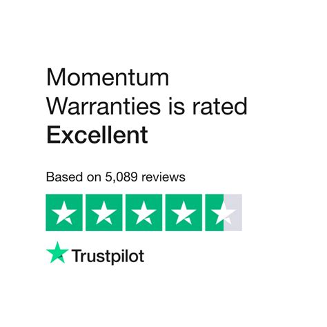 Momentum Warranties Reviews Read Customer Service