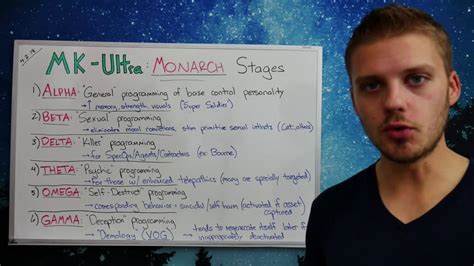 Monarch programming was because of the Monarch Translation .