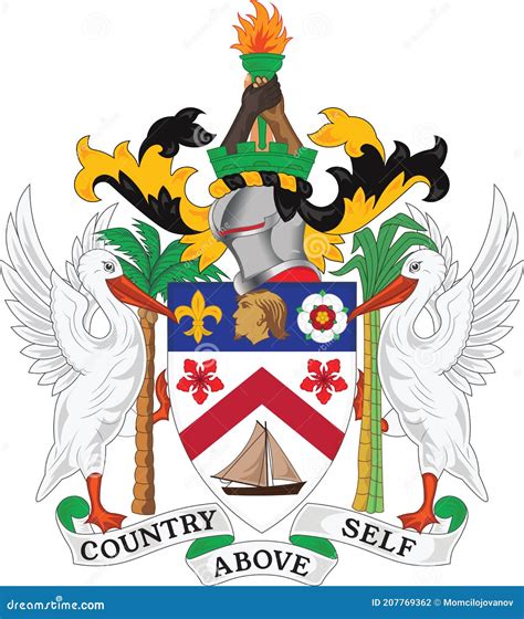 Monarchy of Saint Kitts and Nevis