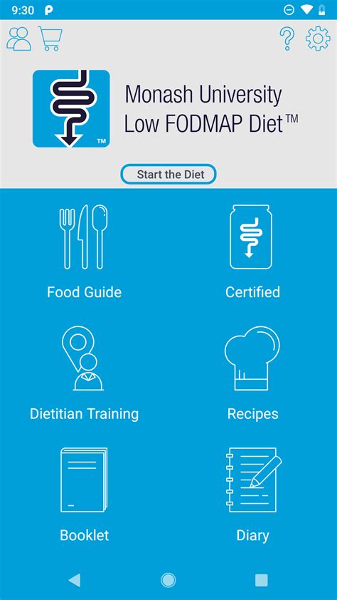 Monash University FODMAP diet-AppGodLike