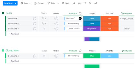 Monday CRM Template Review and Comparison Nutshell CRM