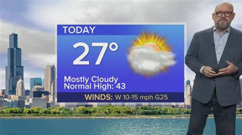 Monday Forecast: Cold with flurries, temps in upper 20s