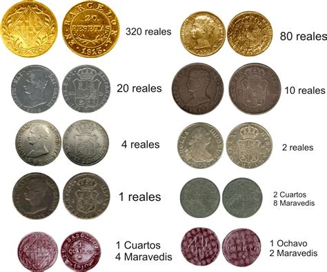 Moneda hispánica en la edad antigua. - Sun sign guides sagittarius sun sign guides.