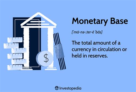 Monetary Base: Definition, What It Includes, Example - Investopedia