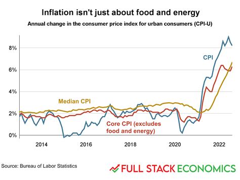 Monetary Policy Update: Cash Rate Unchanged at 4.35% | Inflation & Economic Outlook (2026)