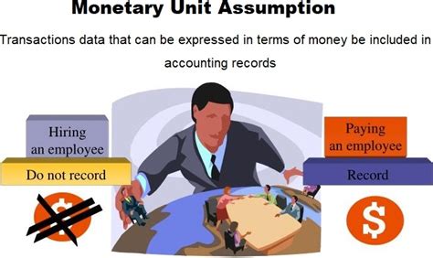 Monetary unit assumption - Accounting For Management