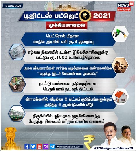 Money News in Tamil Latest Money Tamil News Updates