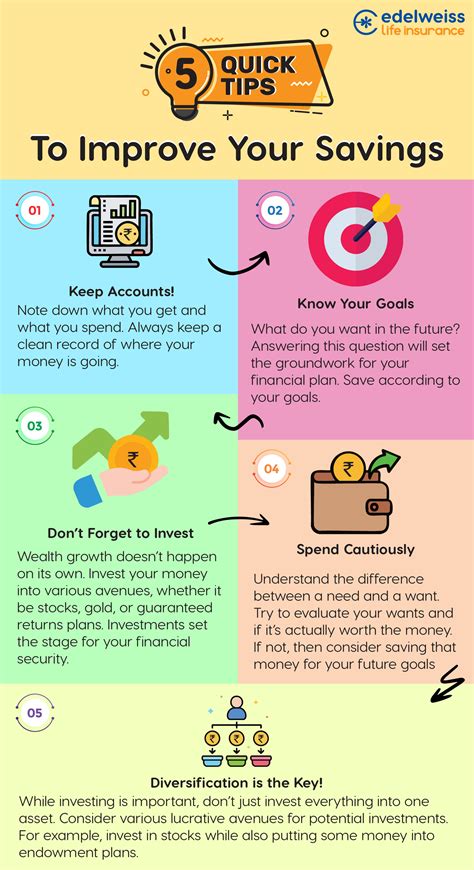 Money Saving Tips From the Masters