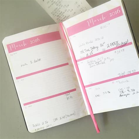 Money diary. Your expenses are how you use your income—saving it, sharing it, or spending it. By tracking your expenses, you can see if you are using your money in line with your values and goals. Tracking your expenses may also uncover where you can make changes. Plus, when you track your expenses, you tend to spend less! 