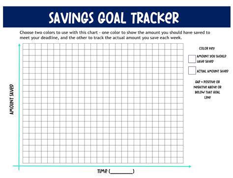 Money goal tracker. Jul 29, 2023 · Personal Goals You can use this chart to keep track of your goals on a more personal level like for instance if you want to buy something that you have longed for a while. For motivation, you can paste a photo of the object you want to buy then write down a date when you want to purchase it. Then you can start saving money. Weekly Goal Tracker 