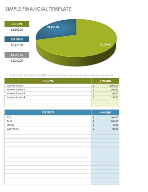 Money management worksheets - Chartered Professional …