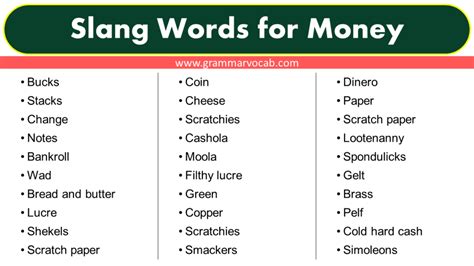 All answers for „Money, slangily“ 6 answers to your crossword clue Set and sort by length & letters Helpful instructions on how to use the tool Solve every Crossword Puzzle! tools and articles for letters and words. 