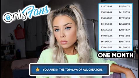 Moneyforbb Onlyfans Leak