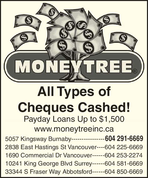 Moneytree - clickonvancouver.com