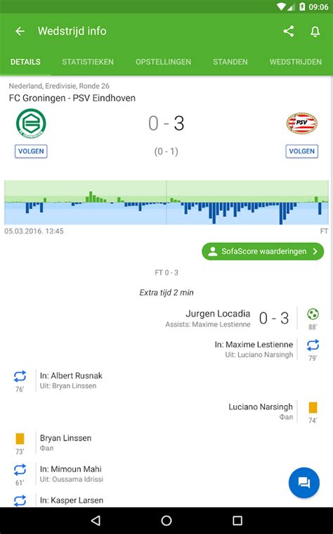 Monfils G. Coria F. live uitslagen - SofaScore