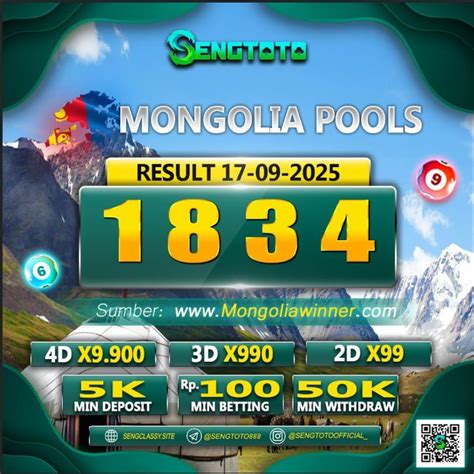 Mongolia 4D Pools