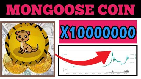 Mongoose Coin Price