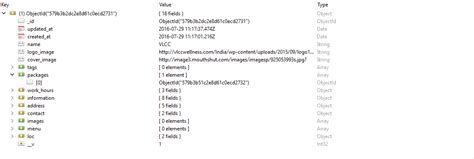 Mongoose Populate Empty Array