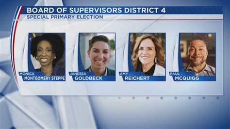 Monica Montgomery Steppe leads in early returns in District 4 Supervisor race