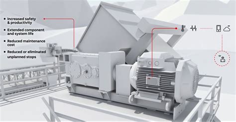 Monitor and Optimize Motor Performance with ABB Ability Smart Sensors for Motors