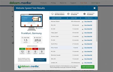Monitor speed test.  You will be able to assess the fluidity of your monitor, checking for ...