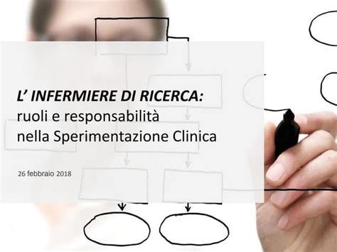 Monitoraggio di uno studio clinico - SlideShare