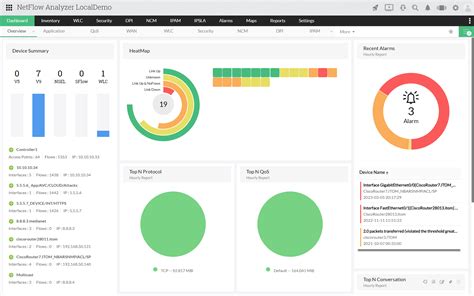 Monitoreo de ancho de banda en tiempo real - ManageEngine